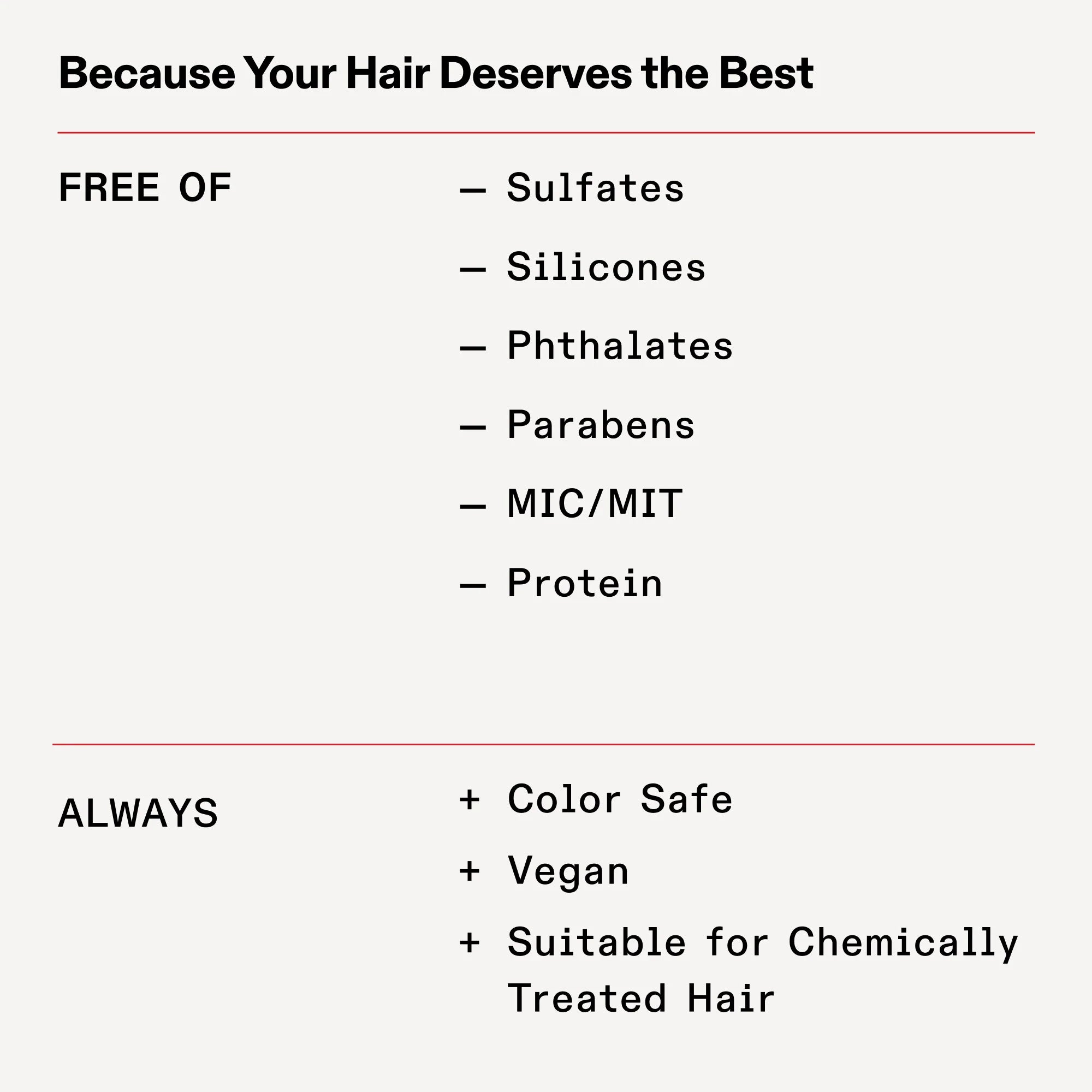 OLAPLEX Nº.4C Bond Maintenace Clarifying Shampoo