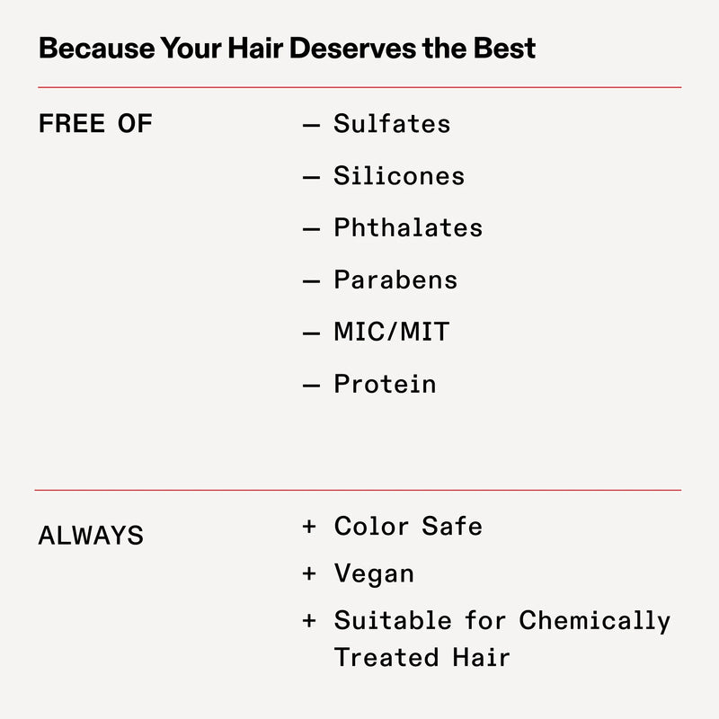 OLAPLEX Nº.4C Bond Maintenace Clarifying Shampoo