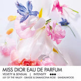 Dior Miss Dior Eau De Parfum Spray - 1.7 oz.