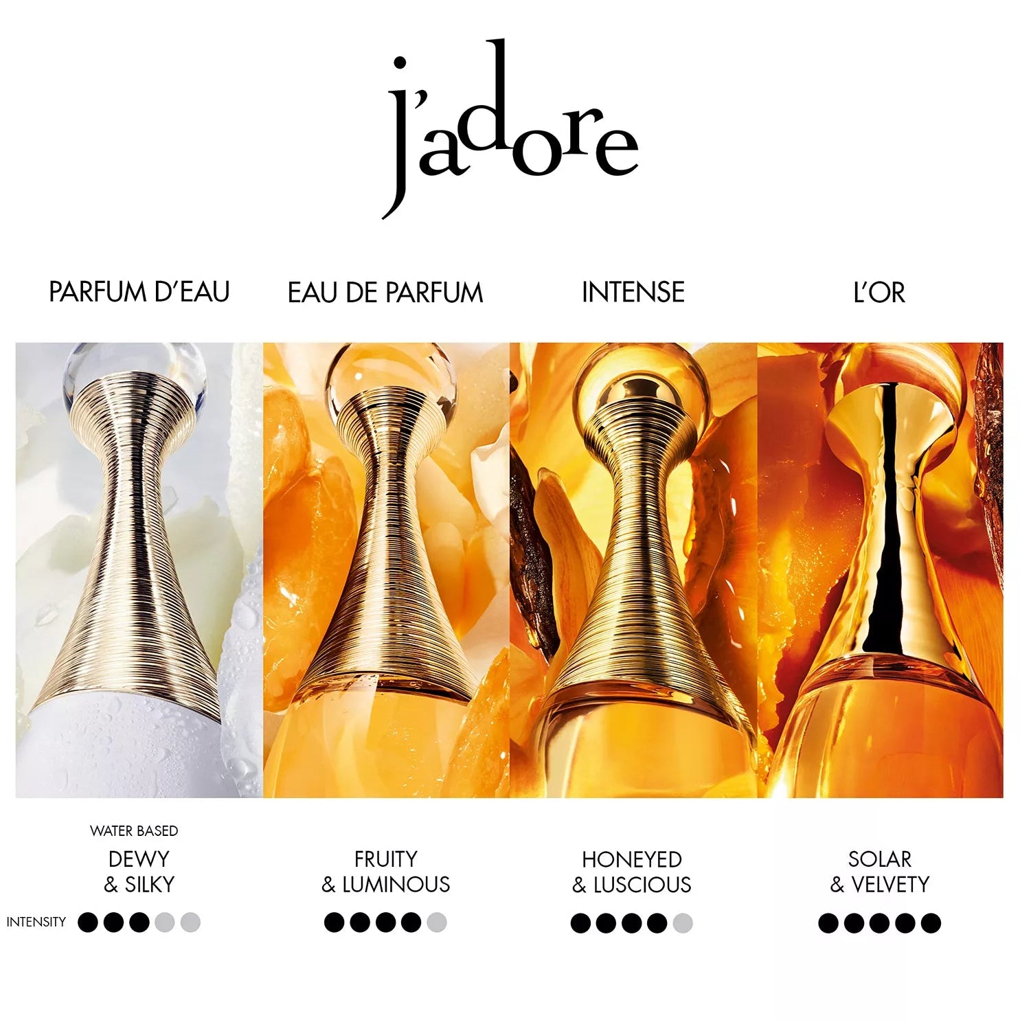 Dior J'adore L'Or Essence De Parfum Spray - 1.7 oz. – ShopCGX