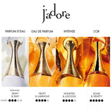 Dior J'adore Eau De Parfum Spray - 3.4 oz.