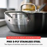 GreenPan Bobby Flay Covered Stainless Steel Chef's Pan