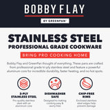 GreenPan Bobby Flay 2-Piece Stainless Steel Frypan Set