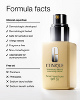 Clinique Dramatically Different Moisturizing Lotion+ Broad Spectrum SPF 35 - 2.5 oz.