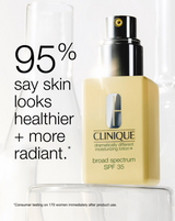 Clinique Dramatically Different Moisturizing Lotion+ Broad Spectrum SPF 35 - 2.5 oz.