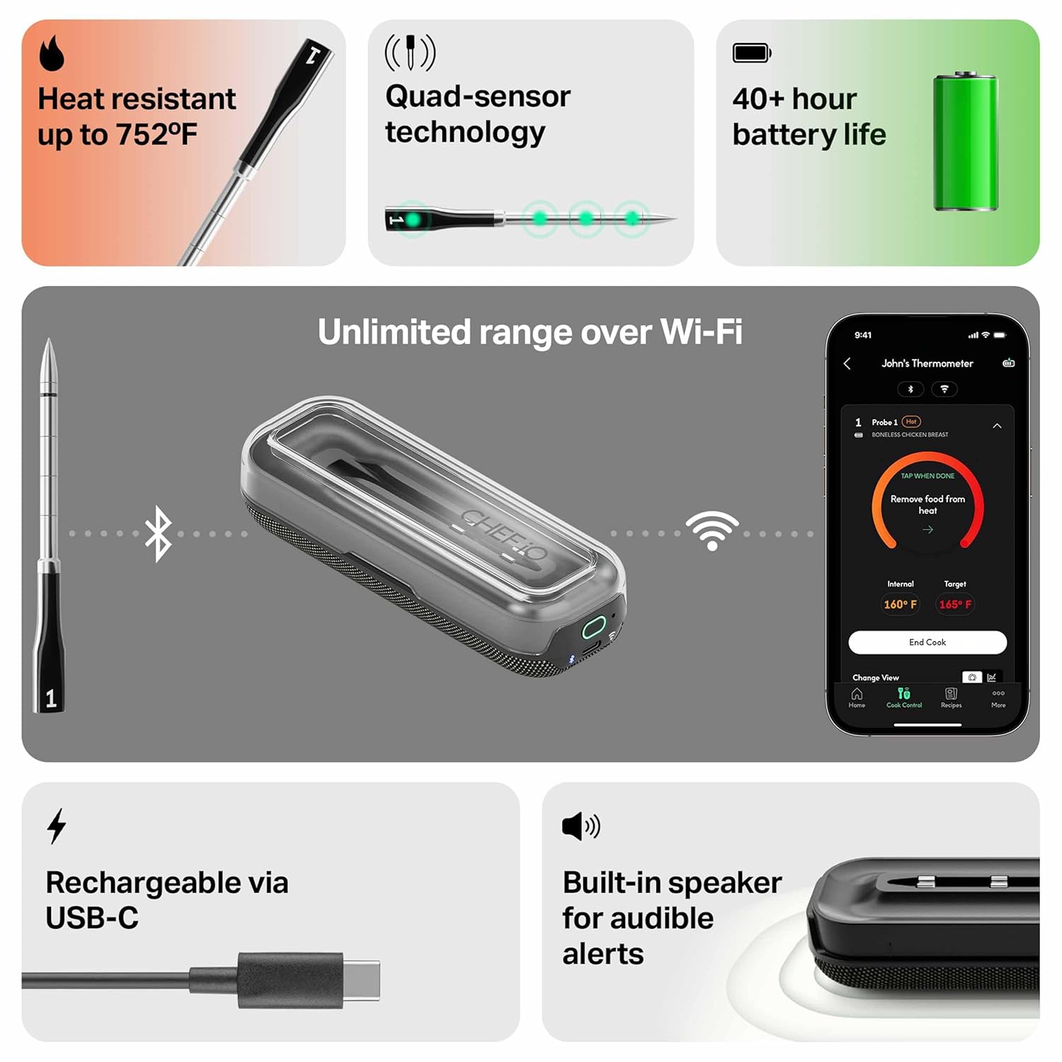 CHEFMAN IQ Sense Smart Wireless Cooking Thermometer