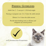 Fussie Cat Fine Dining Pate Chicken with Lamb Entree in Gravy Recipe Wet Cat Food - 2.82 oz.