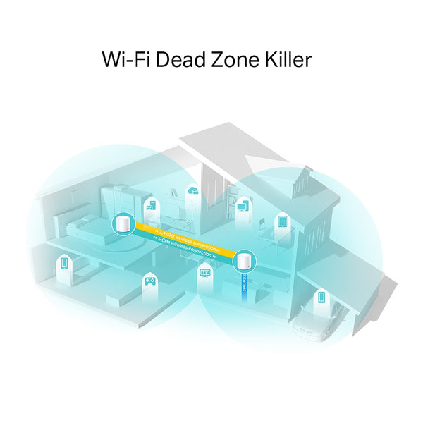 TP-Link AX1800 Whole Home Mesh Wi-Fi 6 System - 2 Pack