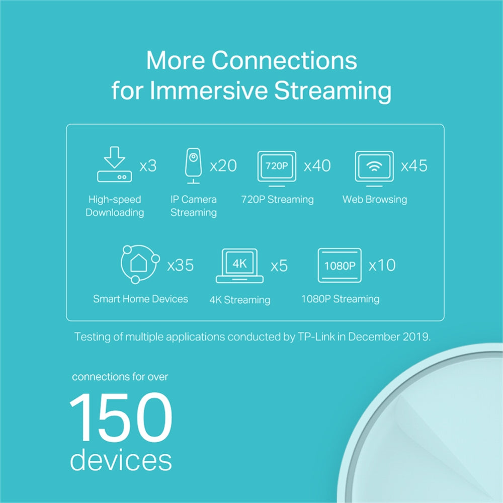 TP-Link AX1800 Whole Home Mesh Wi-Fi 6 System - 2 Pack