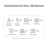 TP-Link AX1800 Whole Home Mesh Wi-Fi 6 System - 3 Pack