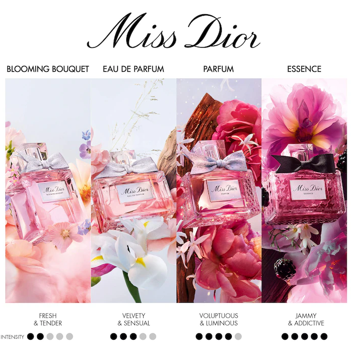 Dior Miss Dior Essence Spray - 1.7 oz. – ShopCGX Dior Miss Dior Essence Spray - 1.7 oz. – ShopCGX