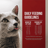 Fussie Cat Market Fresh Chicken & Turkey Recipe Dry Cat Food - 3.5 lbs.