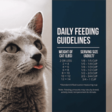Fussie Cat Market Fresh Salmon & Chicken Recipe Dry Cat Food - 3.5 lbs.