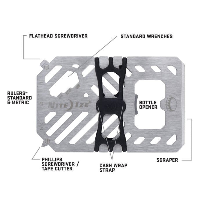 Nite Ize Financial Tool Multi Tool Wallet