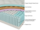 Tommie Copper Performance Znergy 14-in. Copper Infused Hybrid Medium Mattress - Full