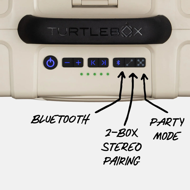 Turtlebox Grande Bluetooth Speaker – ShopCGX