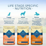 Blue Buffalo Life Protection Formula Natural Adult Large Breed Chicken with Brown Rice Dry Dog Food - 30 lbs.