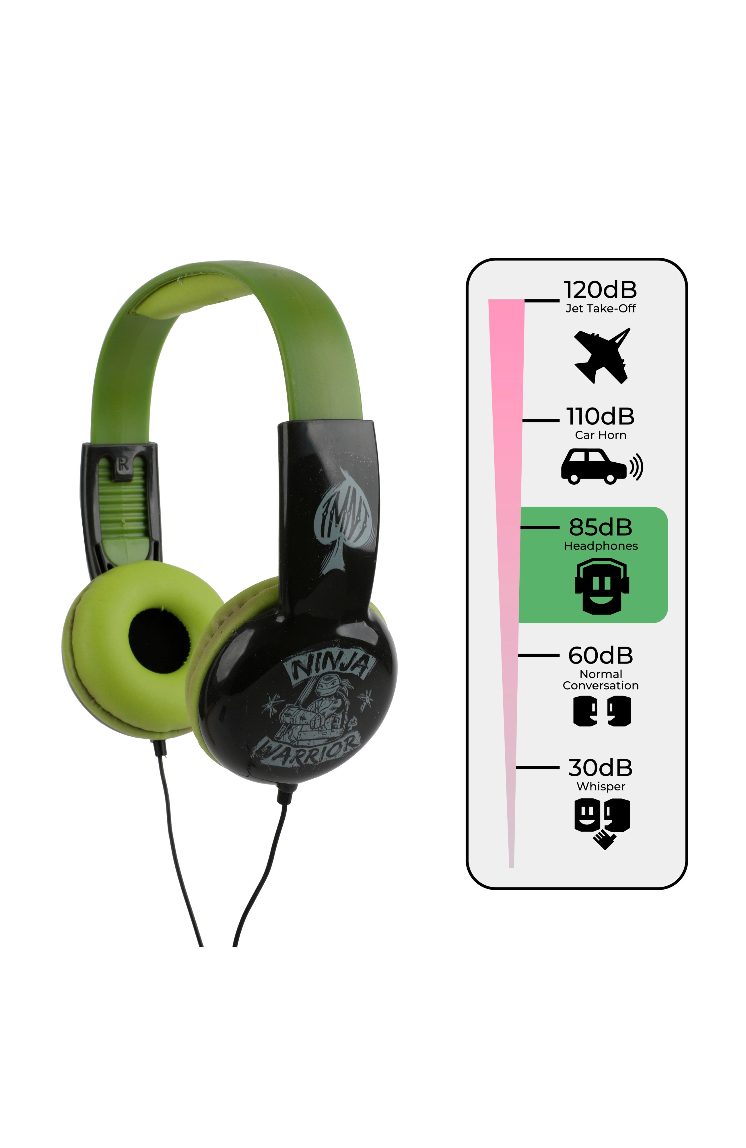 Sakar Teenage Mutant Ninja Turtles Kid Safe Over The Ear Headphones