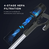 iHome StickVac SV2 Cordless Vacuum