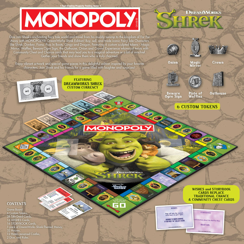 The OP Games Monopoly: Shrek Board Game