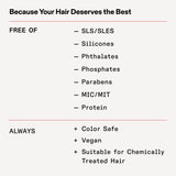 OLAPLEX Nº.3 Hair Perfector Pre-Shampoo - 100 mL