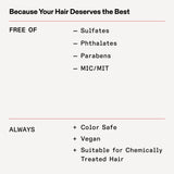 OLAPLEX Nº.4 Bond Maintenance Shampoo - 100 mL