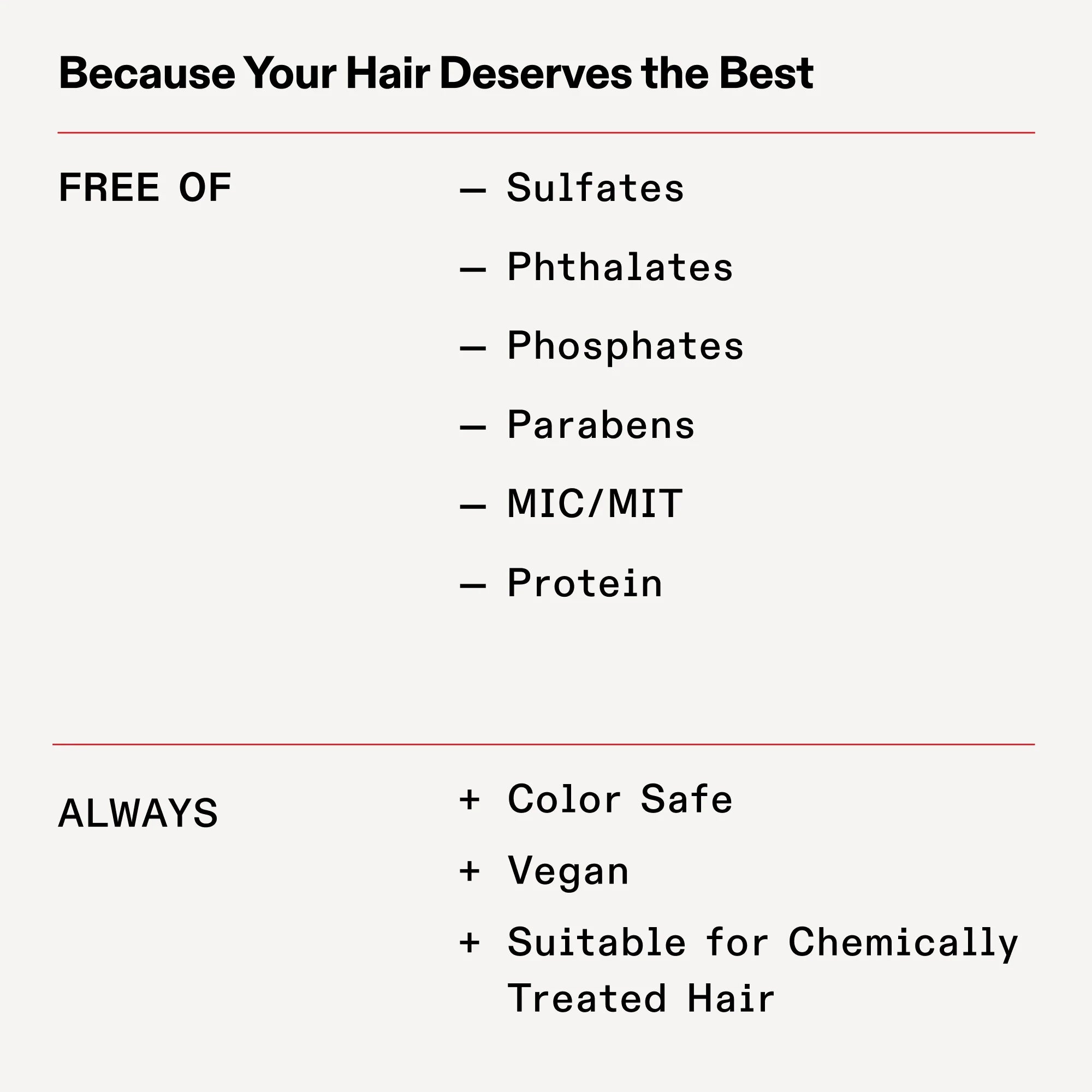 OLAPLEX N°.5 Bond Maintenance Conditioner - 100 mL