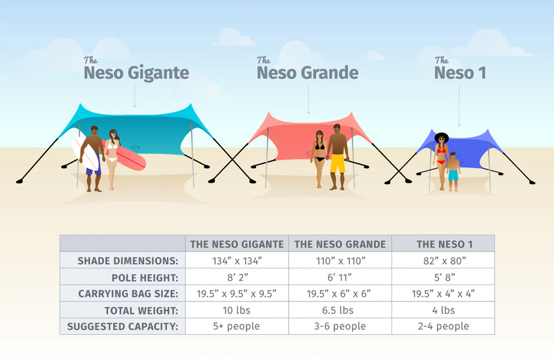 Neso grande beach tent best sale