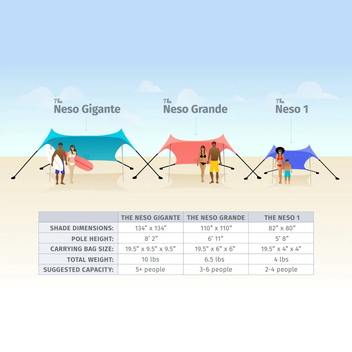 Neso 1 - Print Tent