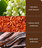 Heart & Home White Blossom & Sandalwood Room Spray