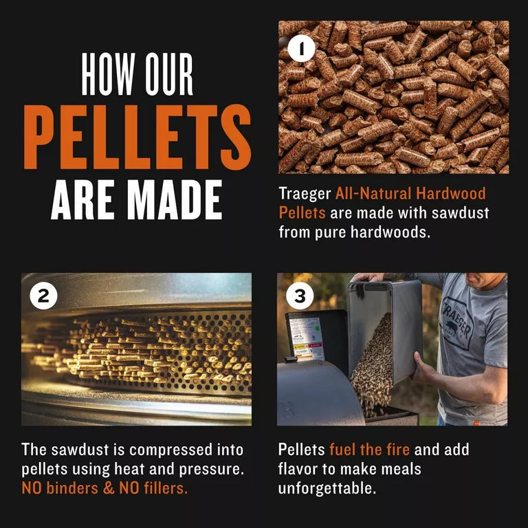 Traeger BBQ Select Wood Pellets - 30 lbs.