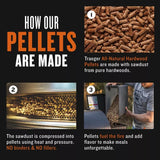 Traeger BBQ Select Wood Pellets - 30 lbs.