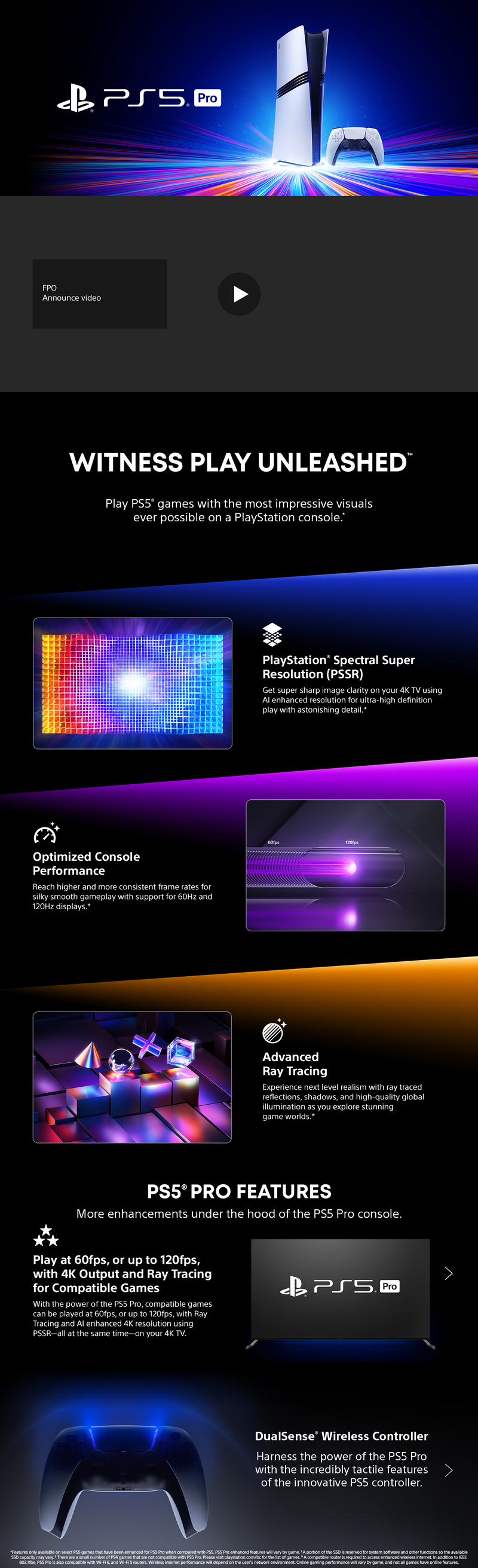 Ps4 Deals Ps5 Backward Compatible With Ps4 Backwards Compatibility