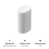 Sonos Play Portable Speaker