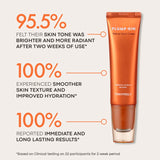 TONYMOLY Plump-kin Retinol Neck Cream