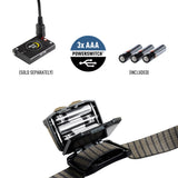 Nite Ize Radiant RH1 Powerswitch Headlamp
