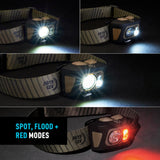 Nite Ize Radiant RH1 Powerswitch Headlamp