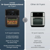 CHEFMAN Multifunctional Air Fryer+ - 14 Qt.