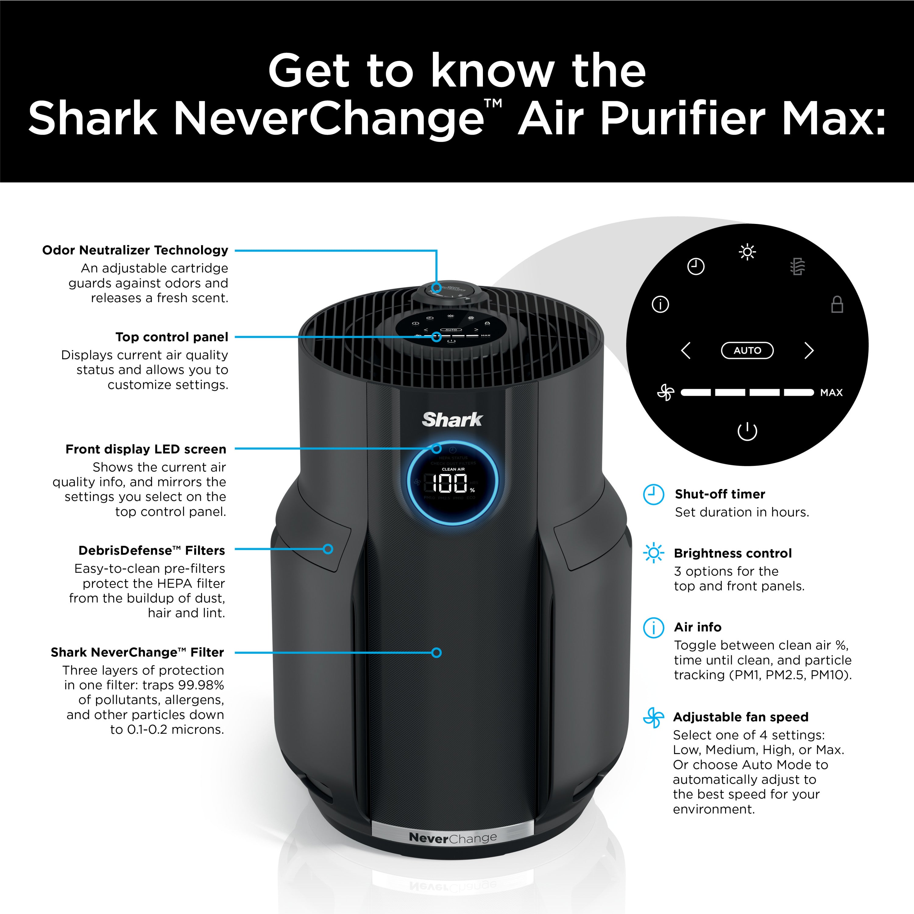 Shark NeverChange Air Purifier
