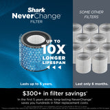 Shark NeverChange Air Purifier