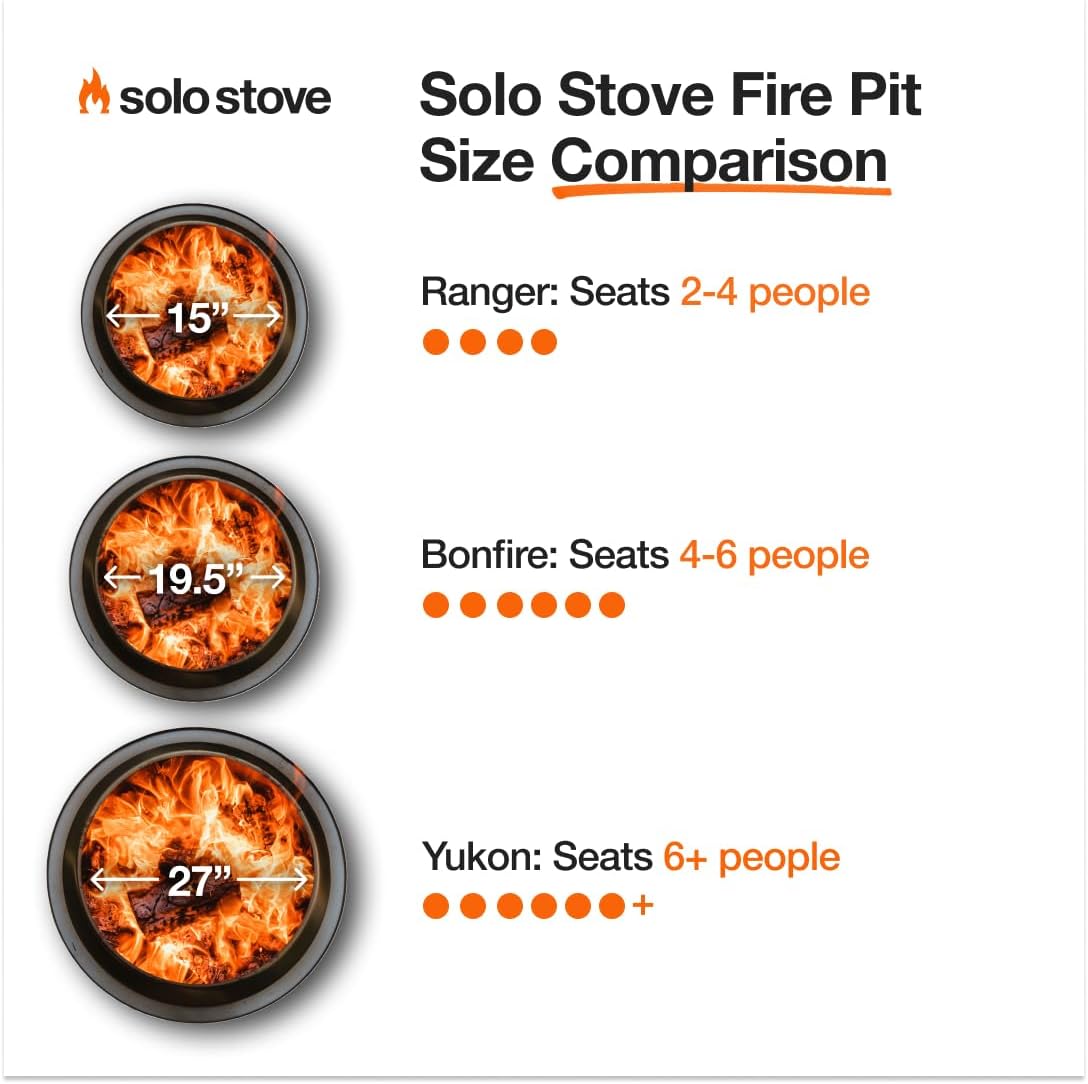 Solo Stove Yukon 2.0 + Stand