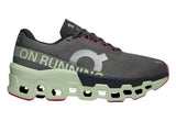 On Women's Cloudmonster 2