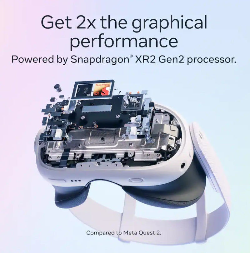 Meta Quest 3 512GB Virtual Reality Headset – ShopCGX