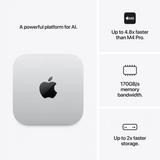 Apple Mac Mini Desktop M6 Pro Chip 12CPU 12GPU 24GB Memory 512GB SSD