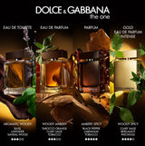 Dolce&Gabbana The One For Men Parfum Spray - 1.7 oz.