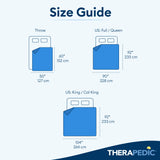 TheraHaus Therapedic 50X60 Cooling Throw Blanket