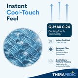 TheraHaus Therapedic 50X60 Cooling Throw Blanket