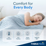TheraHaus Therapedic 50X60 Cooling Throw Blanket