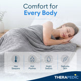 TheraHaus Therapedic 50X60 Cooling Throw Blanket