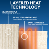 TheraHaus Therapedic 50X70 Luxe Collection Heated Throw Blanket